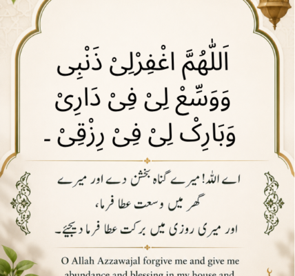 Read Wudu Karte Waqt Ki Dua with English and Urdu Translation
