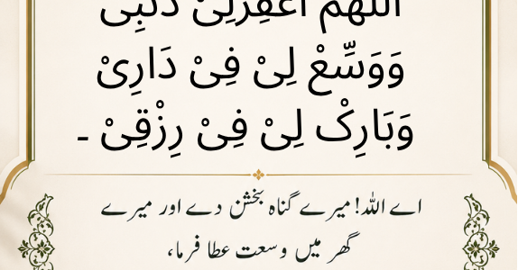 Read Wudu Karte Waqt Ki Dua with English and Urdu Translation