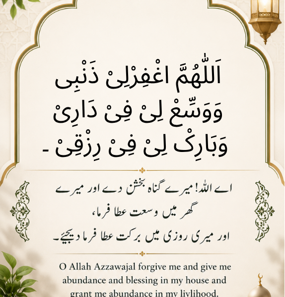 Read Wudu Karte Waqt Ki Dua with English and Urdu Translation