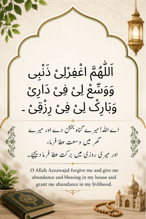 Read Wudu Karte Waqt Ki Dua with English and Urdu Translation